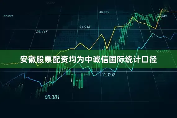 安徽股票配资均为中诚信国际统计口径